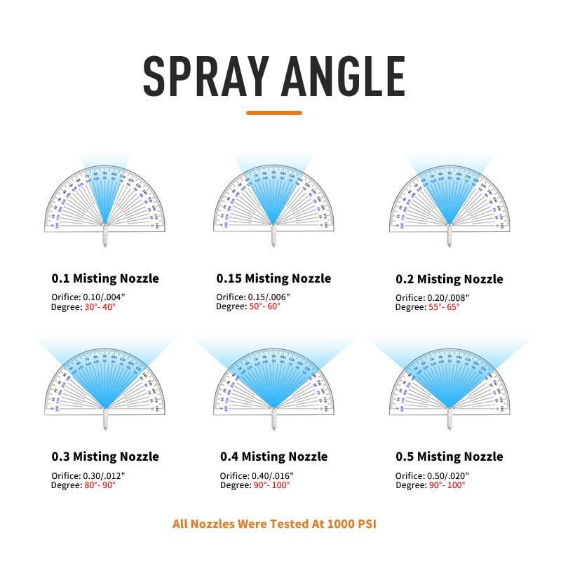 anti drip misting nozzle